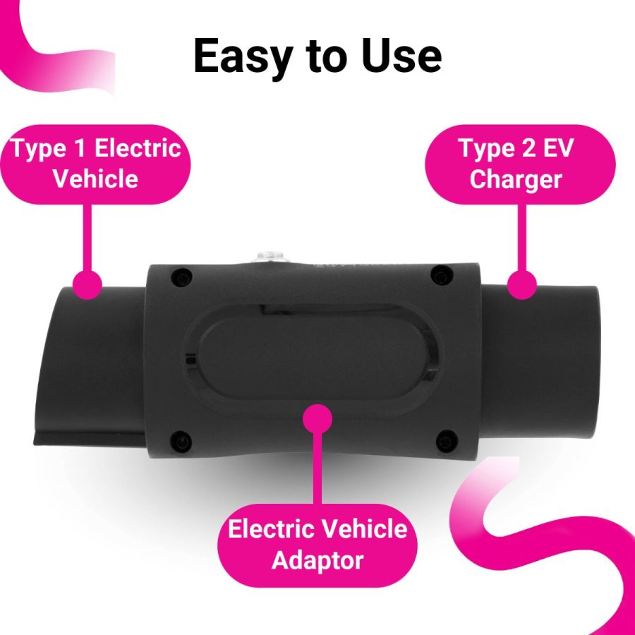 Cord Type 2 to Type 1 Adaptor